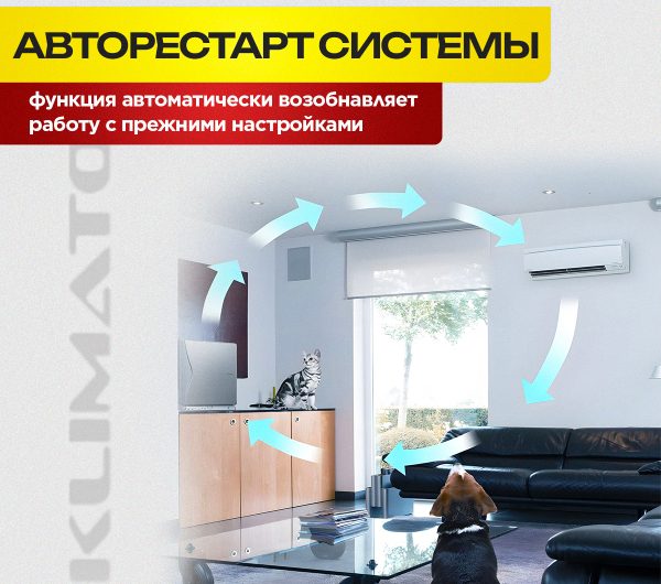 Обзор Lessar (Лессар) кондиционерная система для Москвы