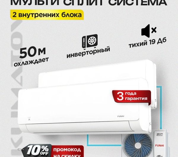 Лучший CENTEK кондиционеры для Москвы