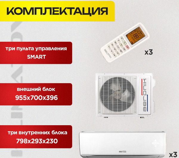 Обзор Amcor сплит-система для Москвы