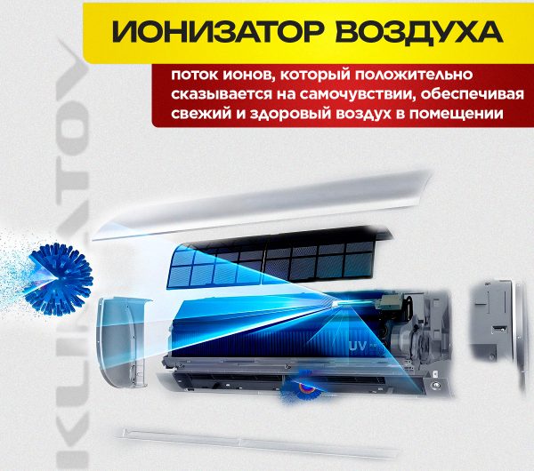 Найти Akai вентиляция для Москвы